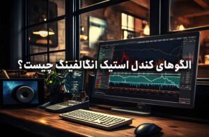 الگوهای کندل استیک انگالفینگ