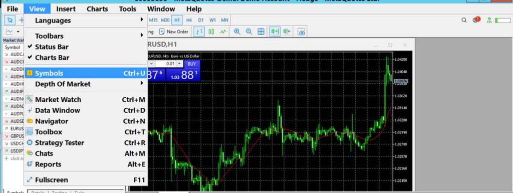 مراحل اضافه کردن نماد در متاتریدر