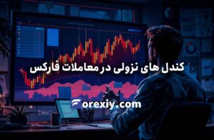 کندل های نزولی در معاملات فارکس + بهترین متد شناسایی Bearish Candlesticks