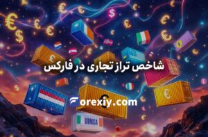 شاخص تراز تجاری در فارکس