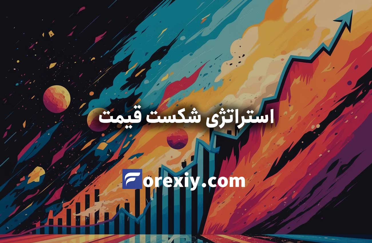 استراتژی شکست قیمت