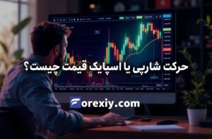 حرکت شارپی قیمت یا اسپایک (Spike) قیمت چیست – بررسی کامل و دقیق