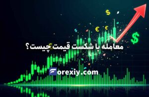 معامله با شکست قیمت چیست؟ بهترین استراتژیهای حرفهای ترید Breakout