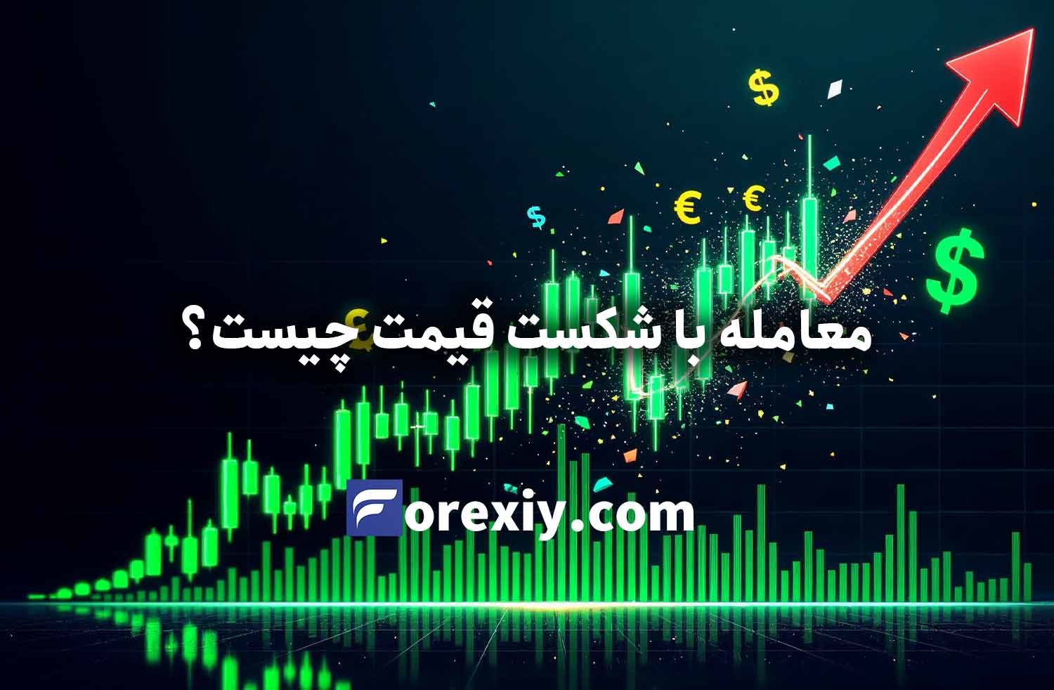 معامله با شکست قیمت چیست؟ بهترین استراتژی‌های حرفه‌ای ترید Breakout
