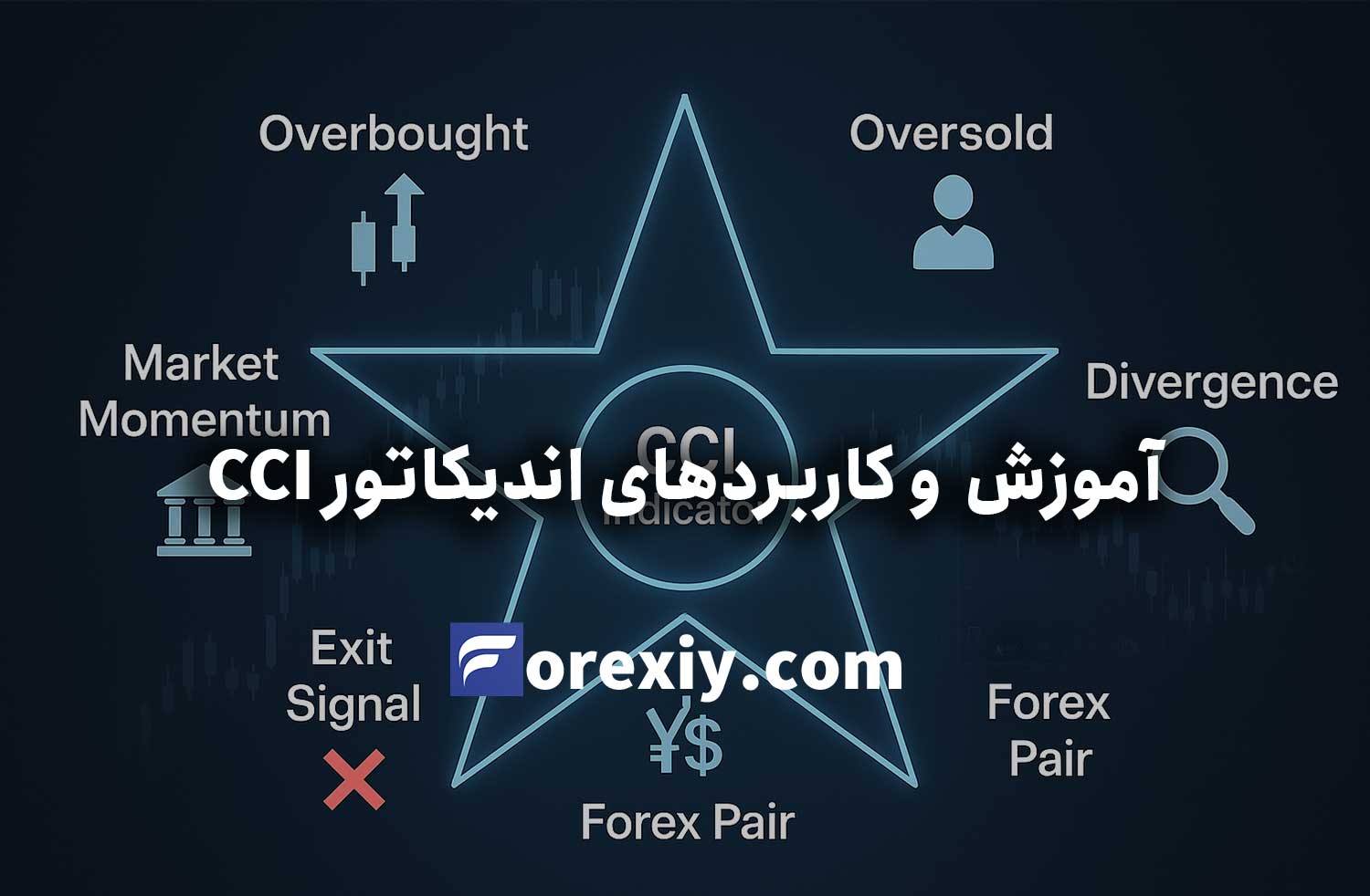 اندیکاتور CCI چیست؟ کاربرد Commodity Channel Index در فارکس